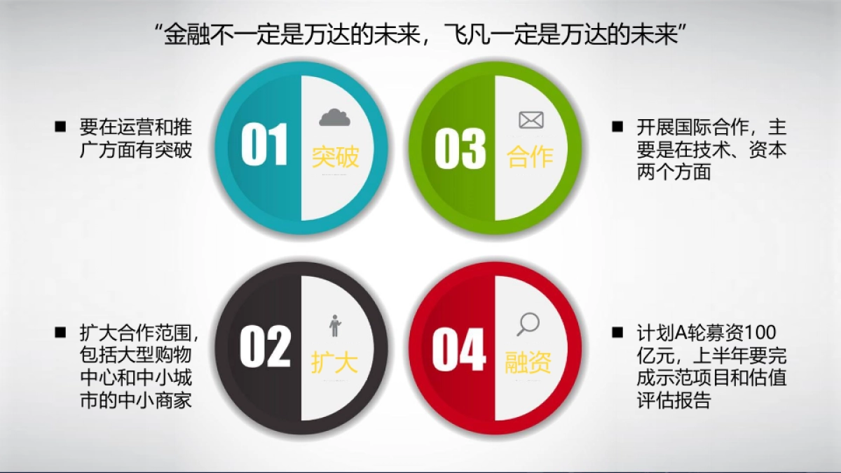 2017万达网科公关传播案_第10页