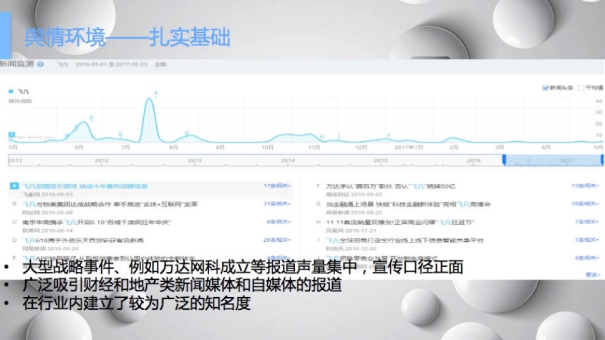 2017万达网科公关传播案_第6页