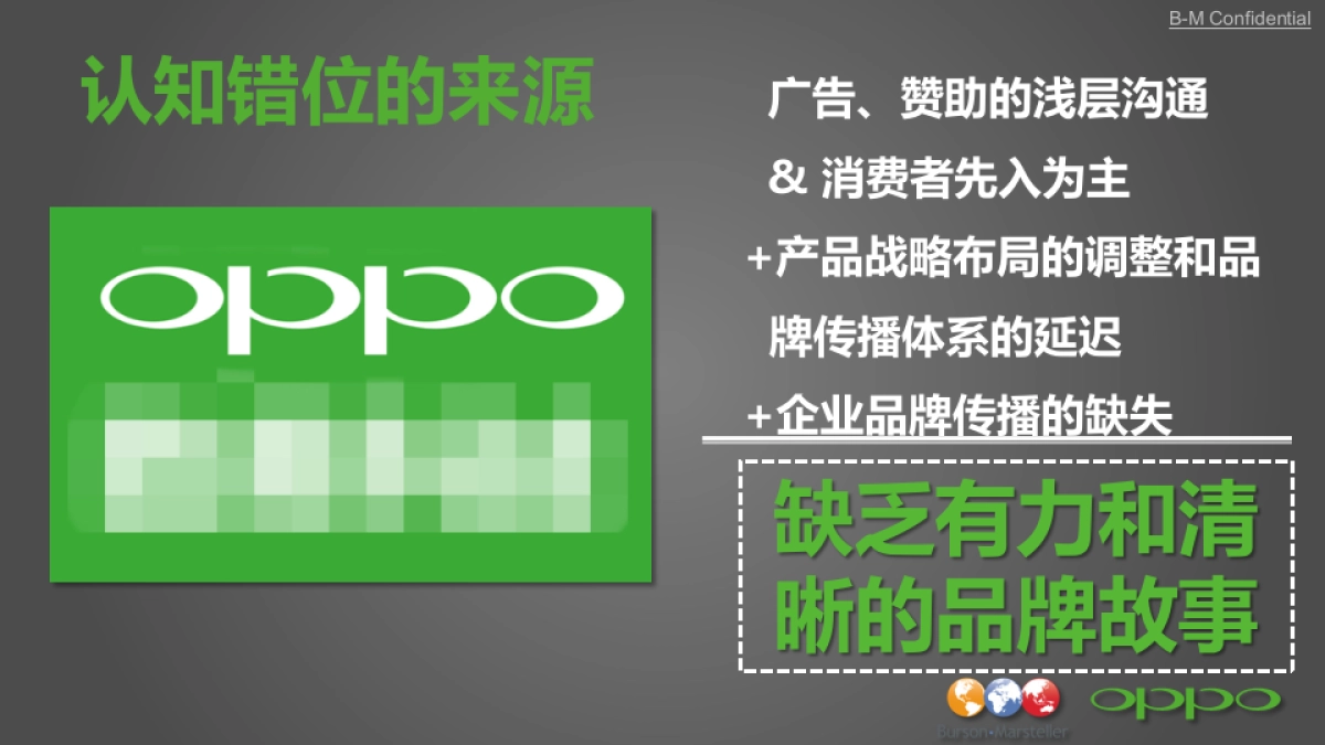 OOPO年度公关传播方案博雅公关_第7页