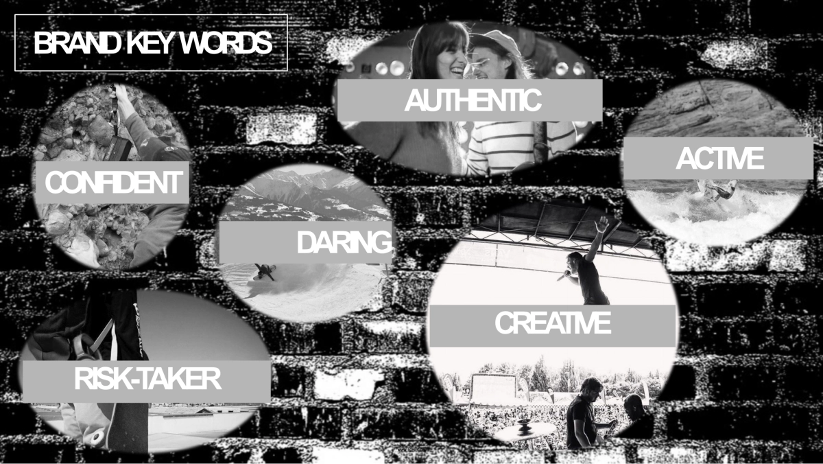 Skullcandy耳机公关传播方案_第5页