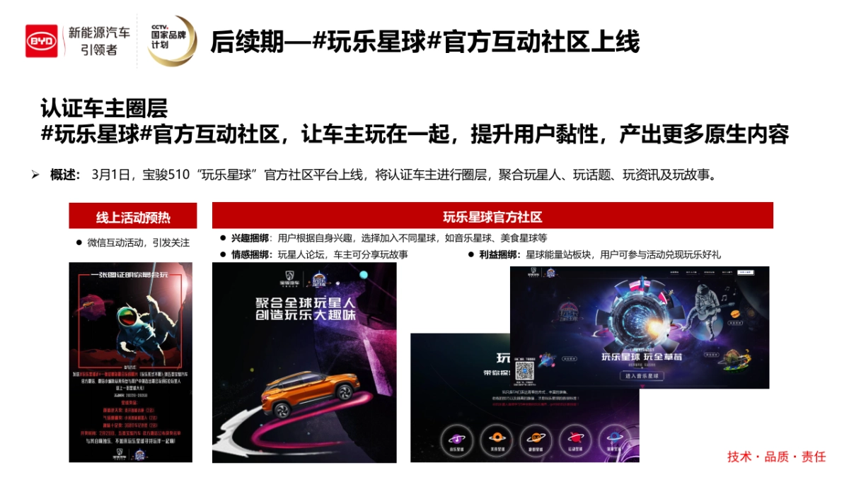 比亚迪元竞品重点公关传播方案_第10页