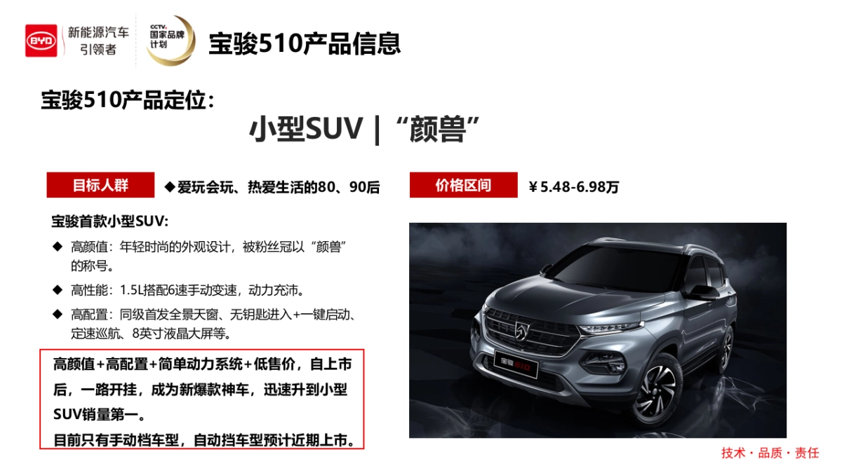 比亚迪元竞品重点公关传播方案_第5页