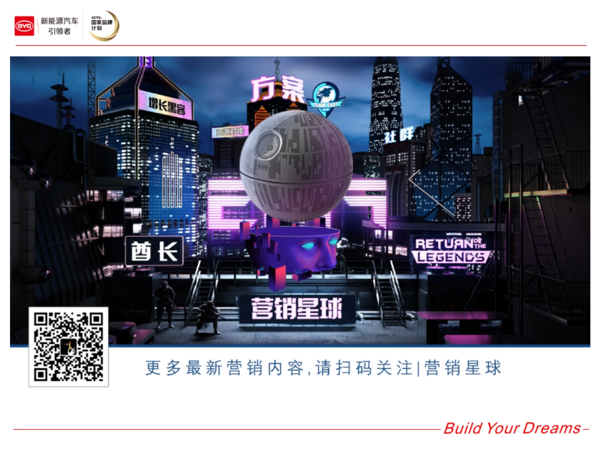 比亚迪元上半年公关传播执行方案_第2页