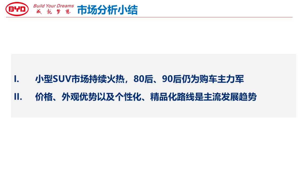 比亚迪元下半年公关传播执行方案_第10页