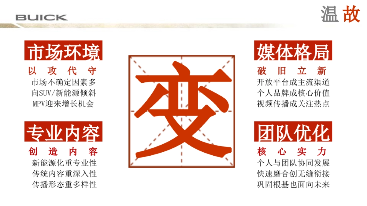 别克公关传播方案_第3页