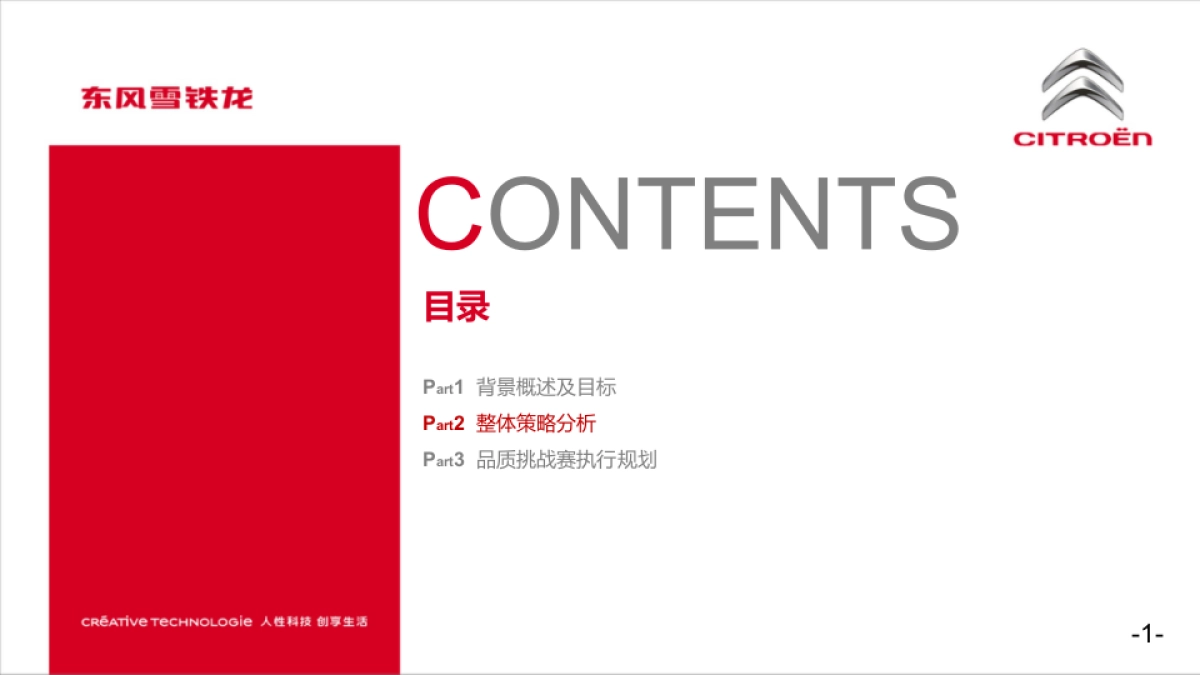 东风雪铁龙新爱丽舍第三季品质挑战赛公关传播建议_第4页