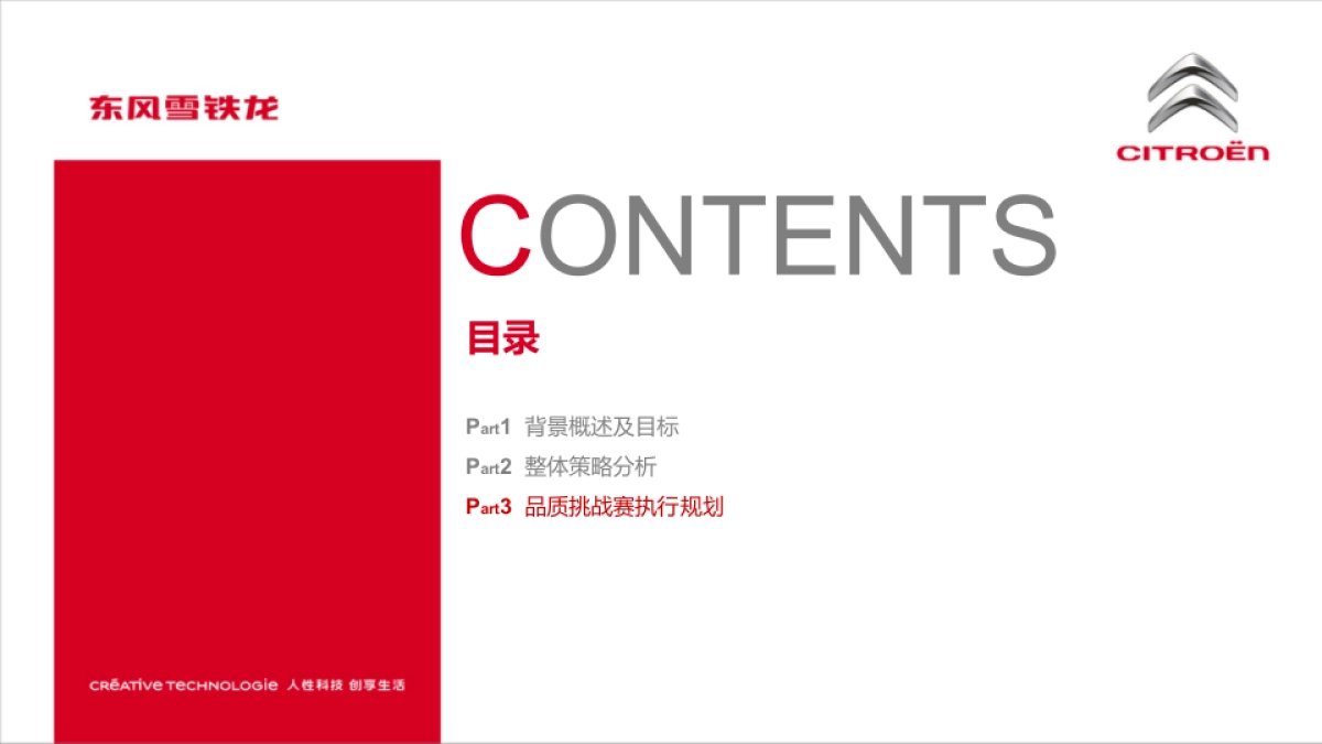 东风雪铁龙新爱丽舍第三季品质挑战赛公关传播建议_第7页