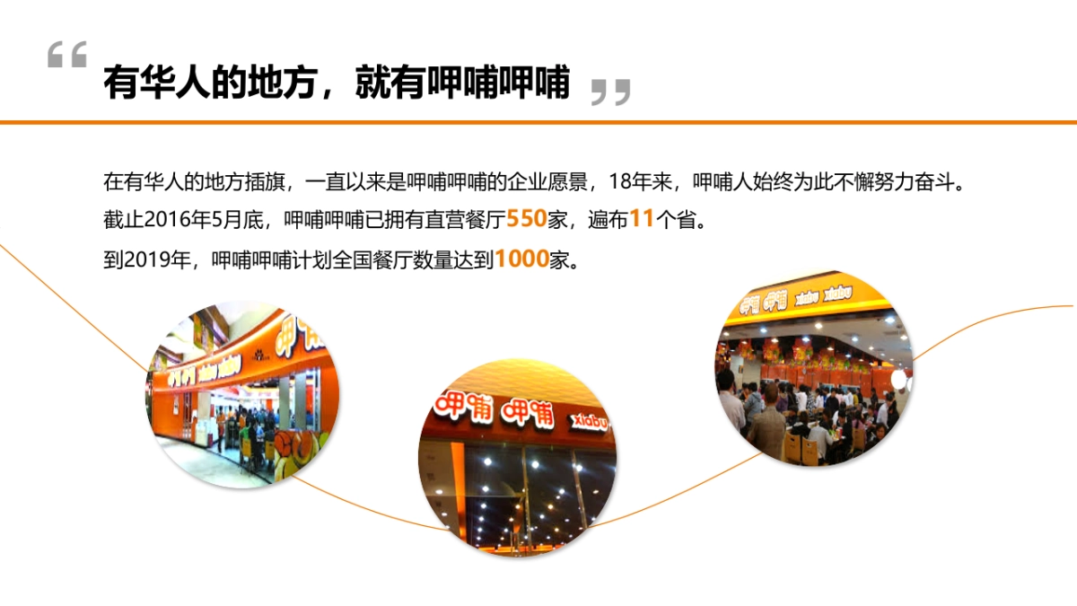 呷哺呷哺公关传播执行汇报_第4页