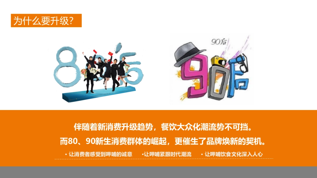 呷哺呷哺公关传播执行汇报_第5页