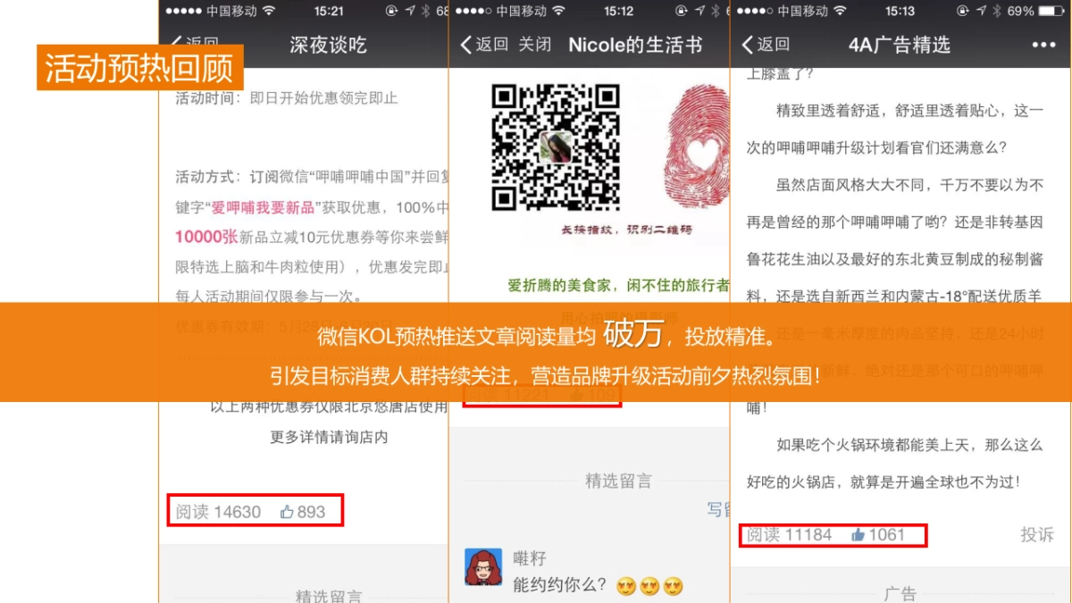 呷哺呷哺公关传播执行汇报_第9页