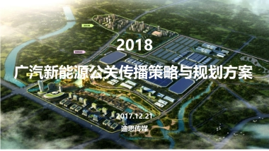 广汽新能源汽车年度公关传播方案