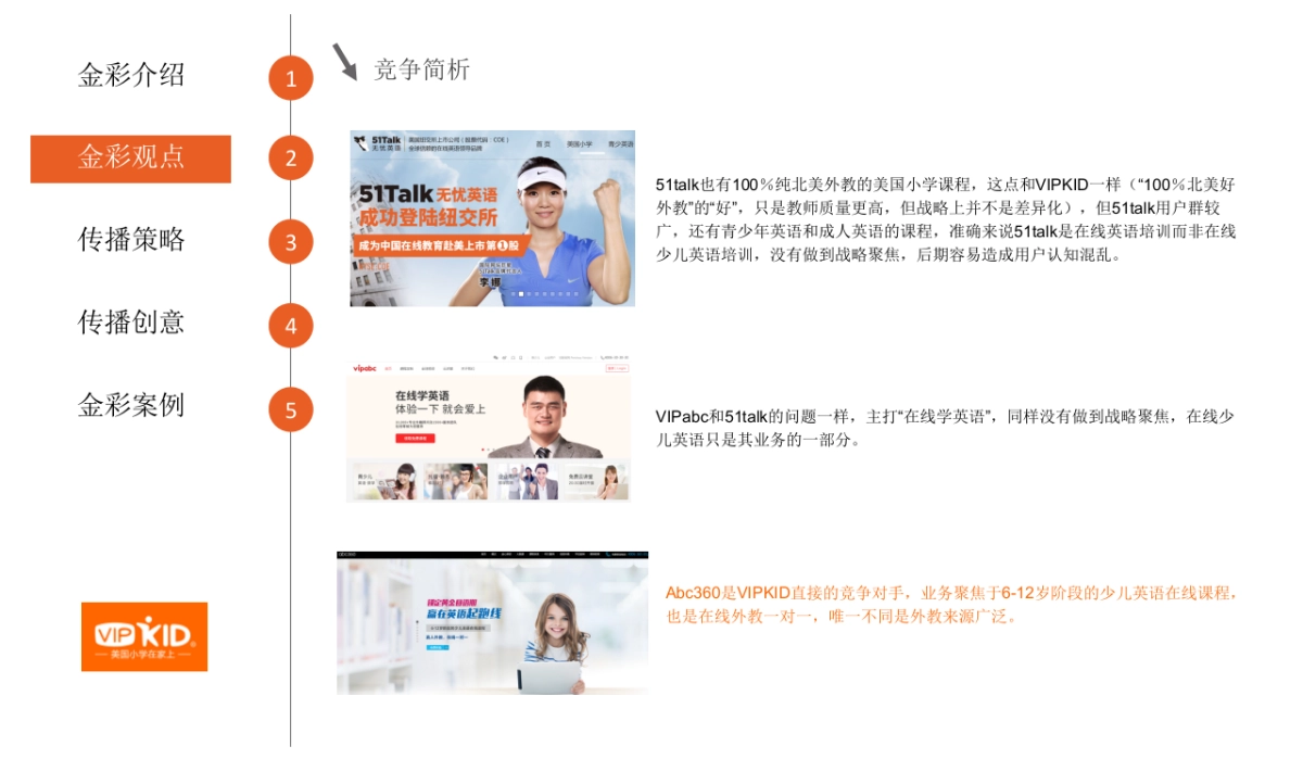 金彩公关VIPKID传播方案_第8页