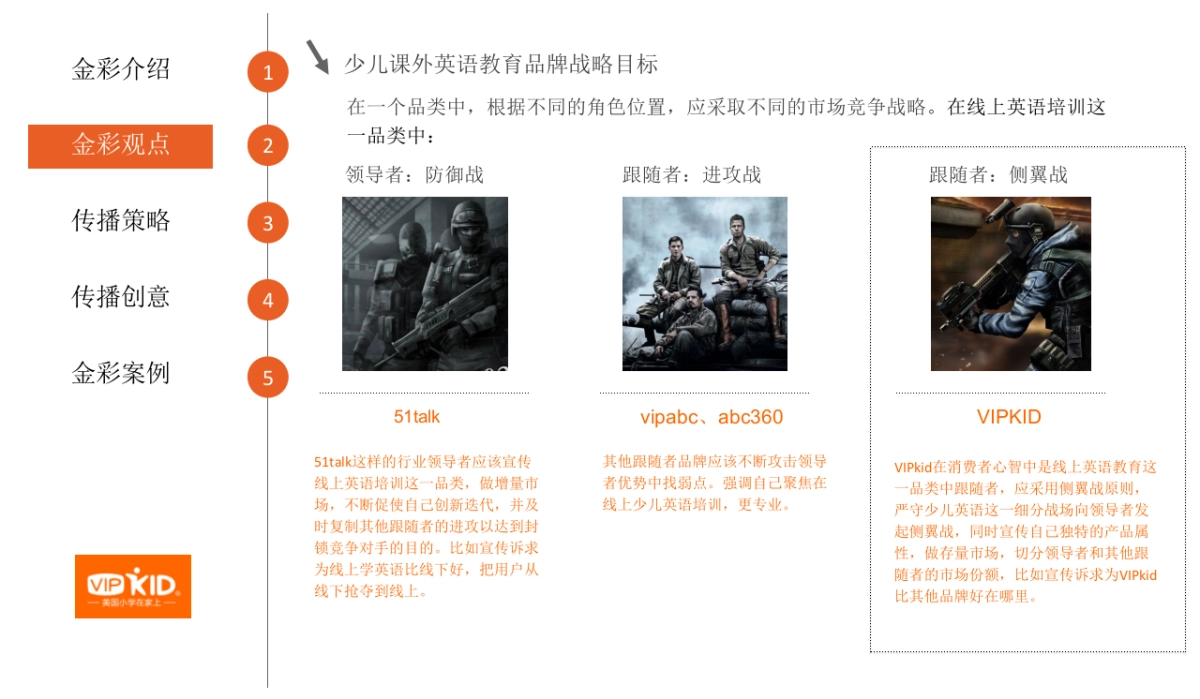 金彩公关VIPKID传播方案_第9页