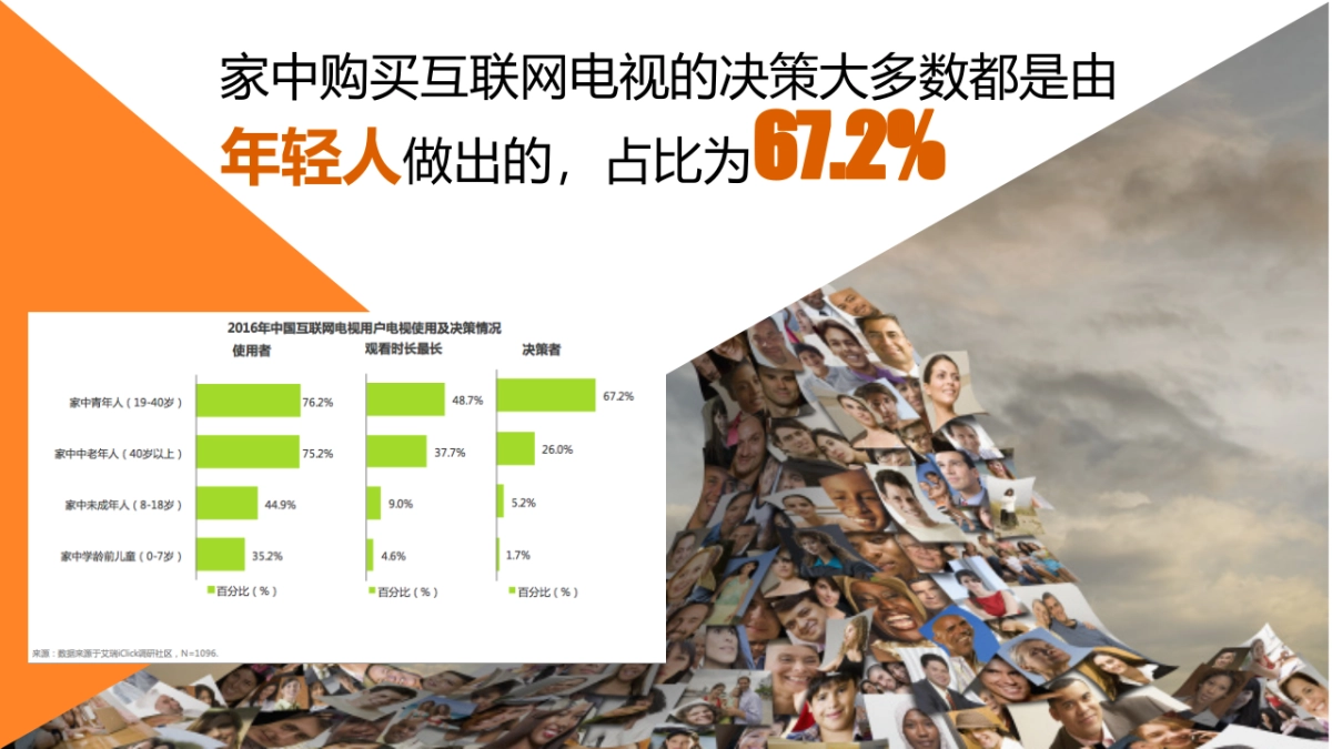 酷开电视年度公关传播方案_第4页