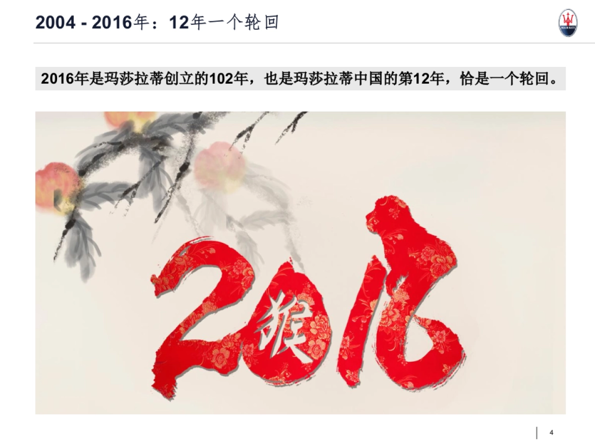 玛莎拉蒂中国公关部传播计划_第4页