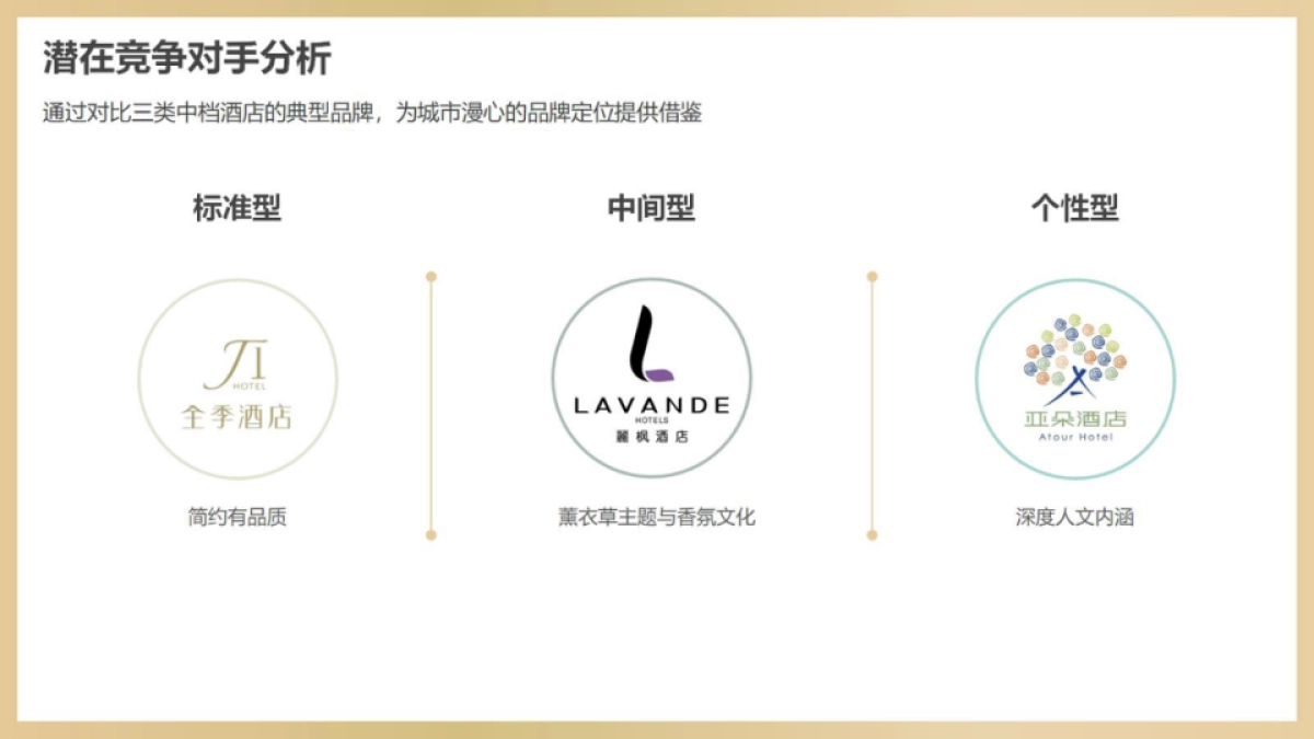 漫心公关传播策划方案_第10页