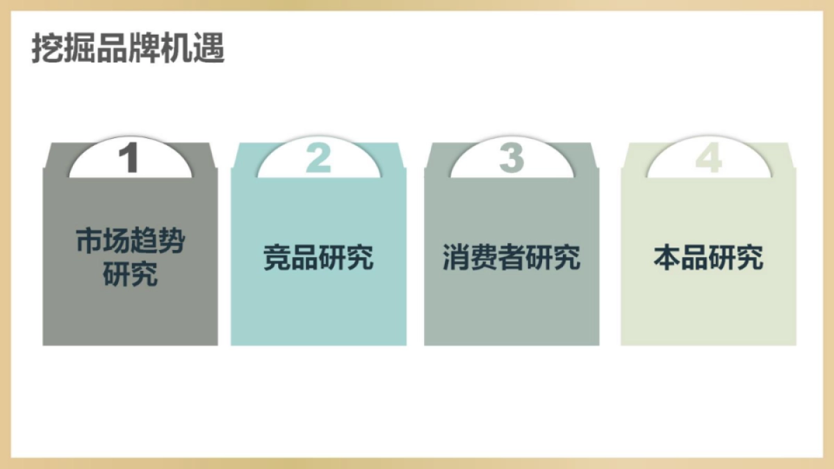 漫心公关传播策划方案_第6页