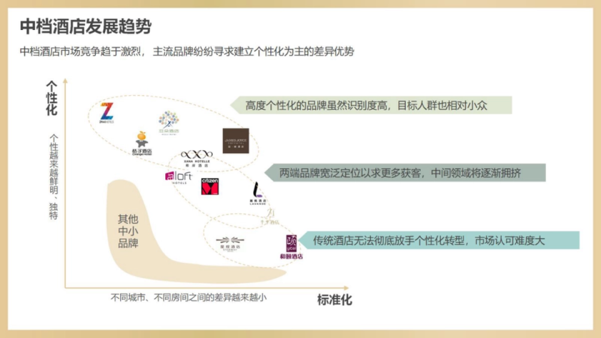 漫心公关传播策划方案_第7页