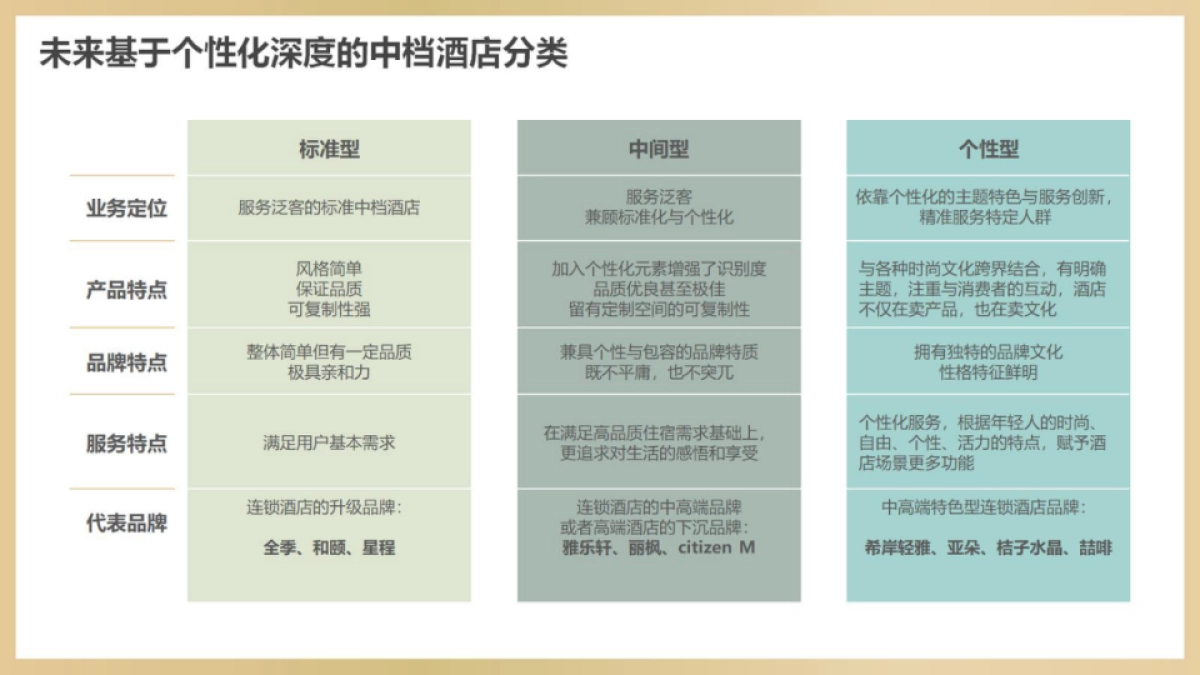 漫心公关传播策划方案_第9页