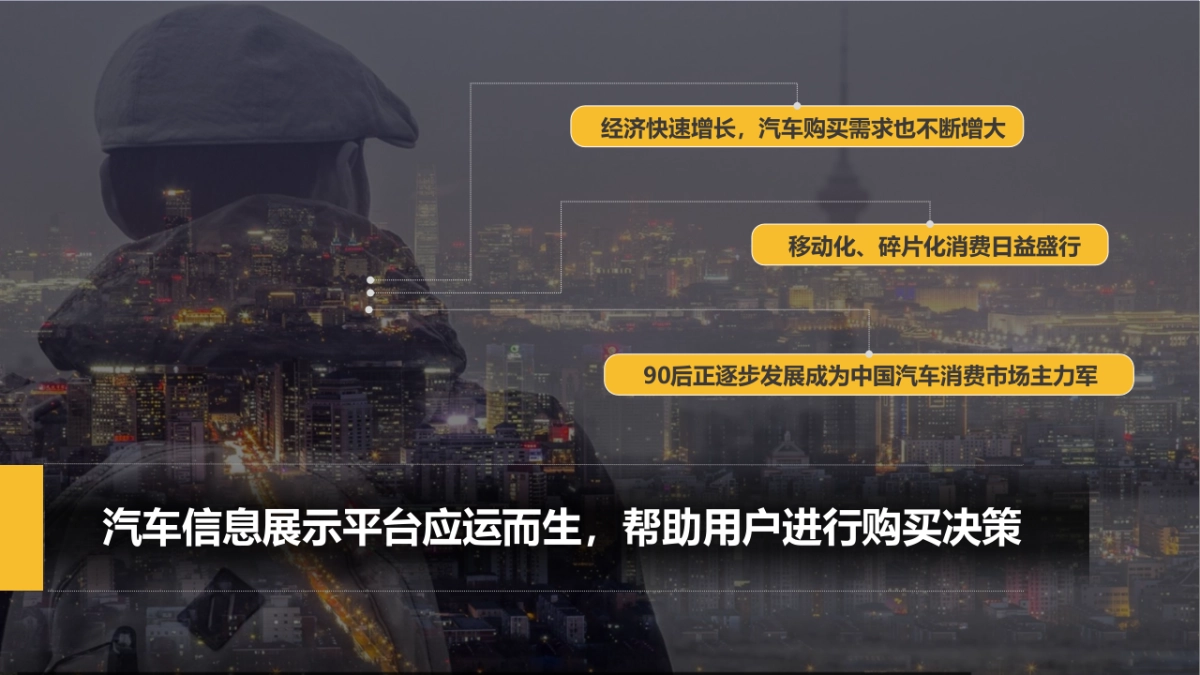 汽车类APP年度盛典公关传播方案_第5页