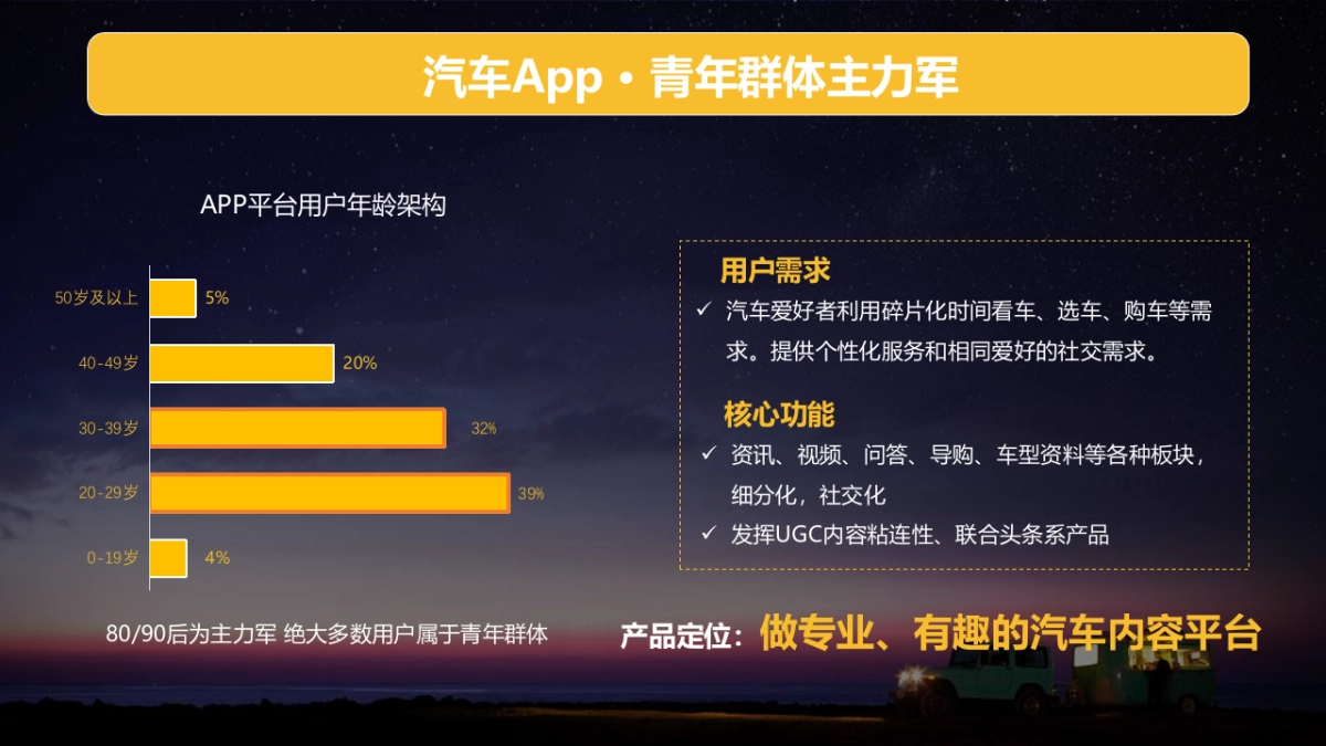 汽车类APP年度盛典公关传播方案_第6页