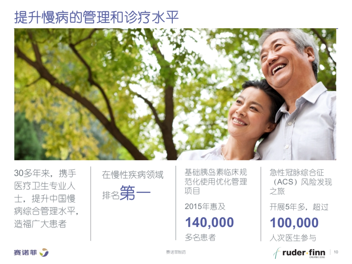 赛诺菲年整体公关传播方案_第10页