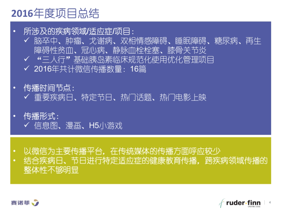 赛诺菲年整体公关传播方案_第4页