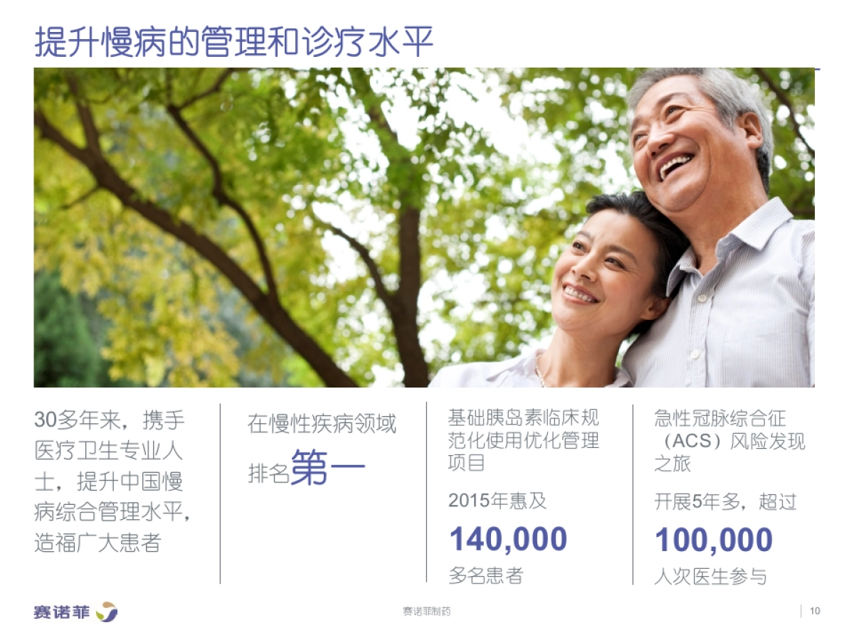 赛诺菲制药——适应症整合公关传播方案_第10页