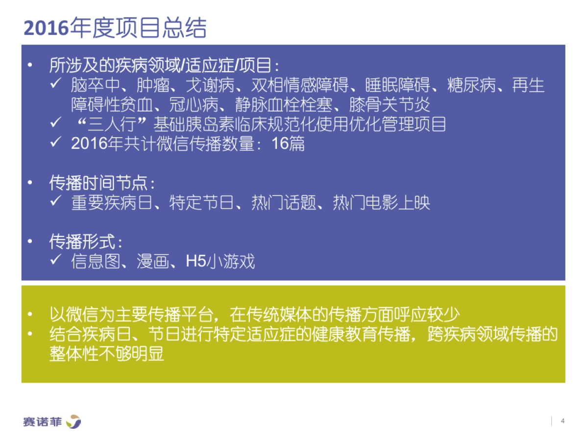 赛诺菲制药——适应症整合公关传播方案_第4页