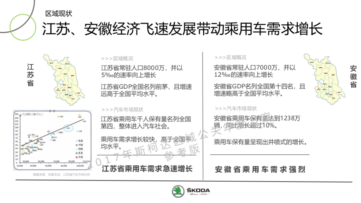 斯柯达区域公关传播方案_第7页