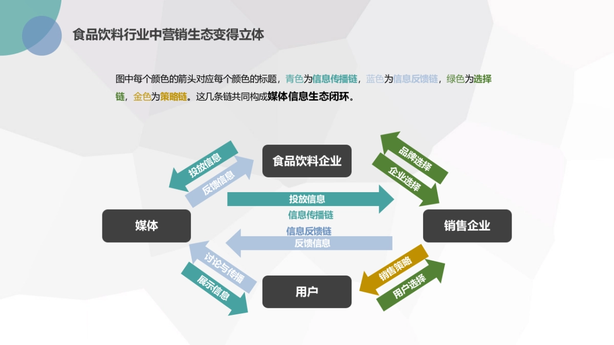 知乎+碧悠合作传播方案_第6页