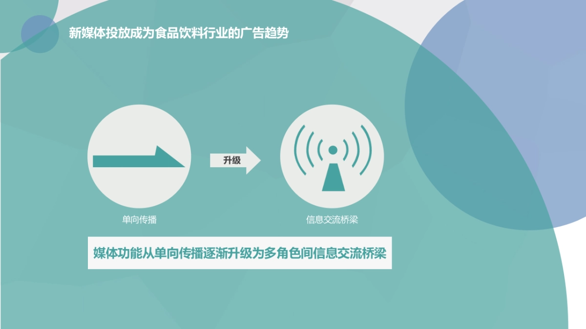 知乎+碧悠合作传播方案_第7页