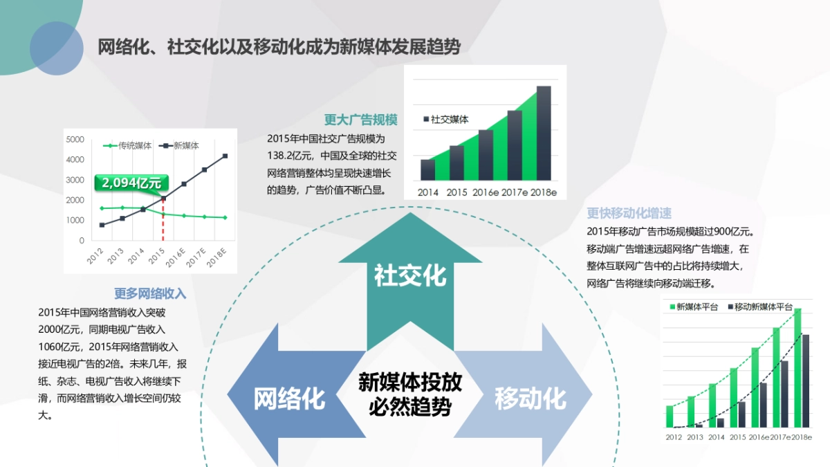 知乎+碧悠合作传播方案_第9页