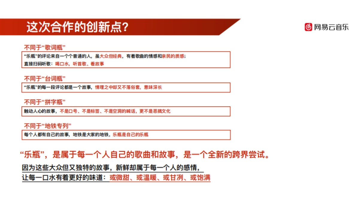 农夫山泉+网易云音乐品牌跨界创意传播合作规划案_第3页