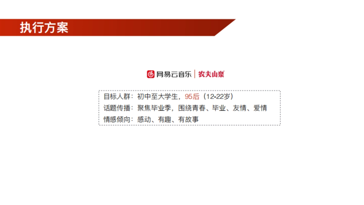 农夫山泉+网易云音乐品牌跨界创意传播合作规划案_第5页