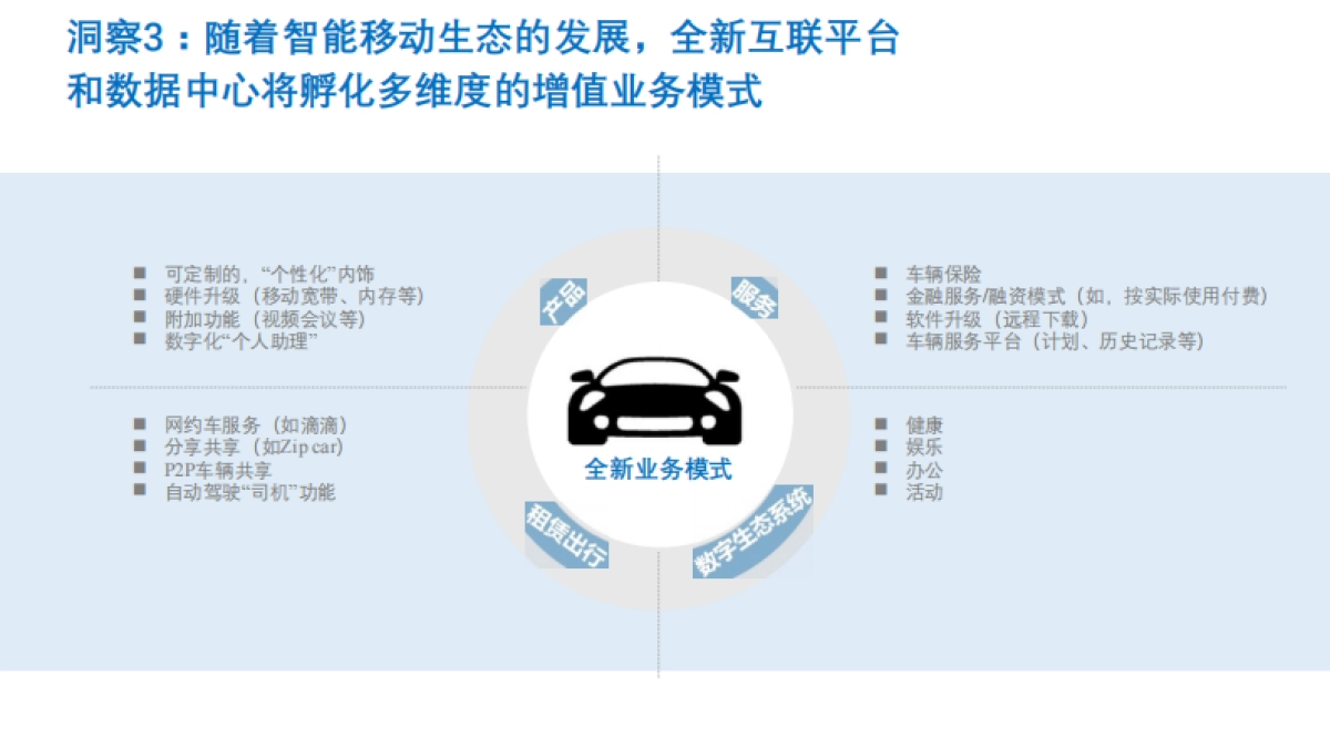 2019年博郡汽车年度公关传播及双擎活动公关传播_第8页