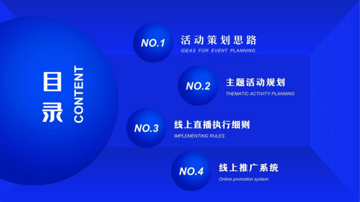 2020-线上招聘会策划案_第2页