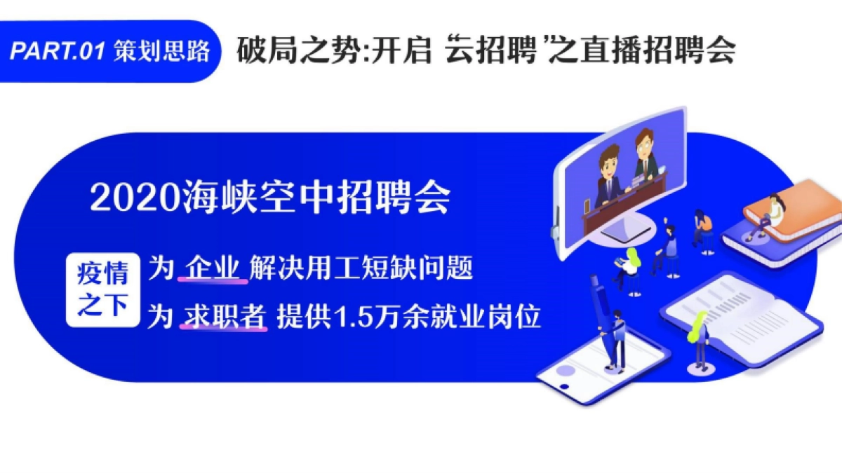 2020-线上招聘会策划案_第7页