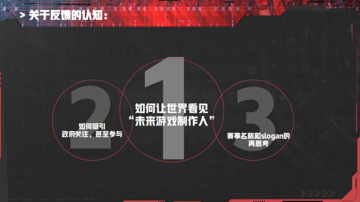 吉比特大学生未来游戏制作人大赛方案final_第10页