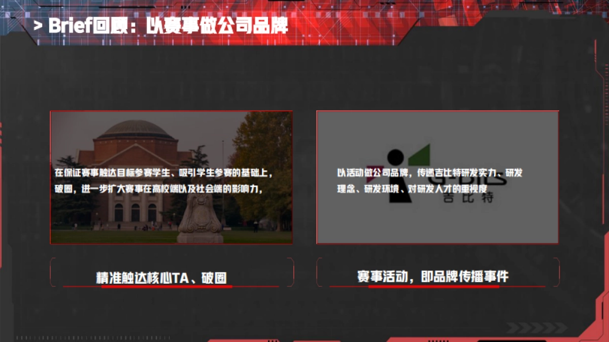 吉比特大学生未来游戏制作人大赛方案final_第4页