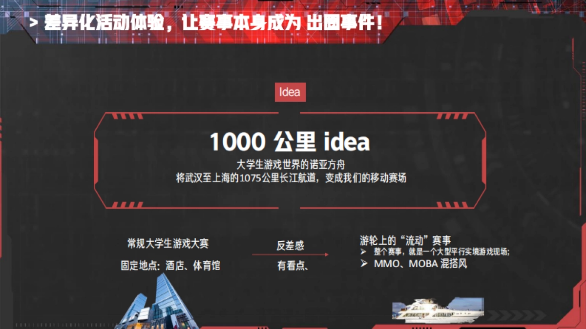 吉比特大学生未来游戏制作人大赛方案final_第7页