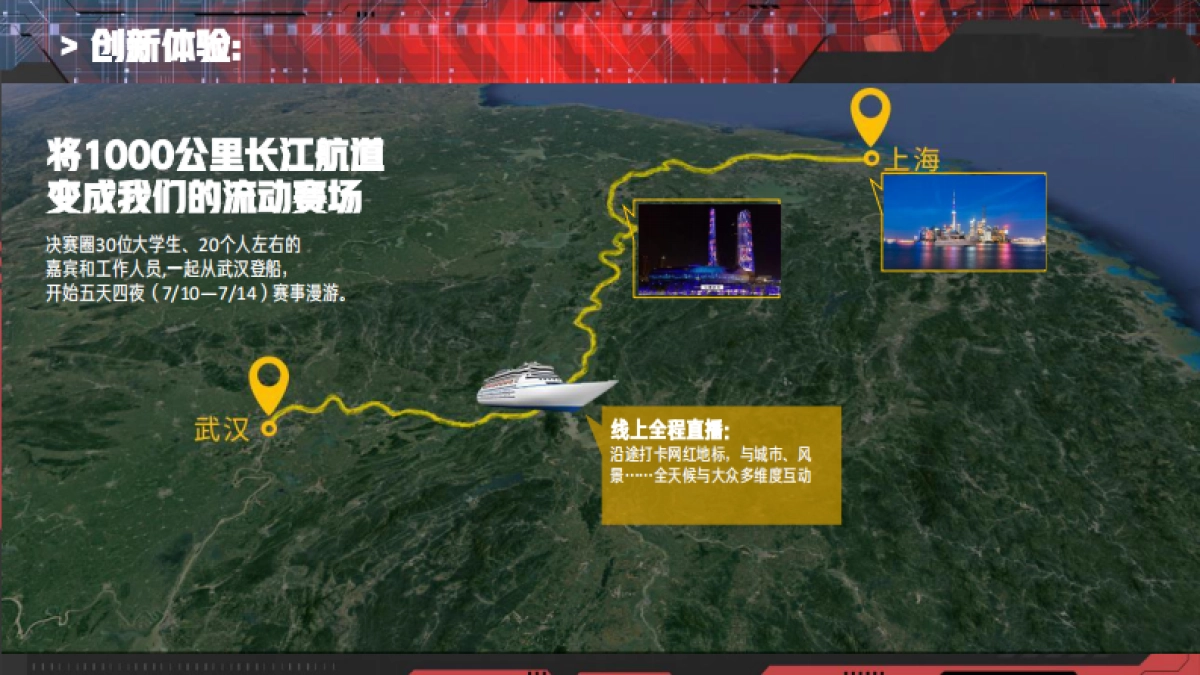 吉比特大学生未来游戏制作人大赛方案final_第8页