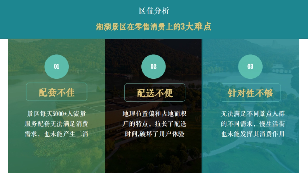 趣湘湖新零售运营策划方案_第7页