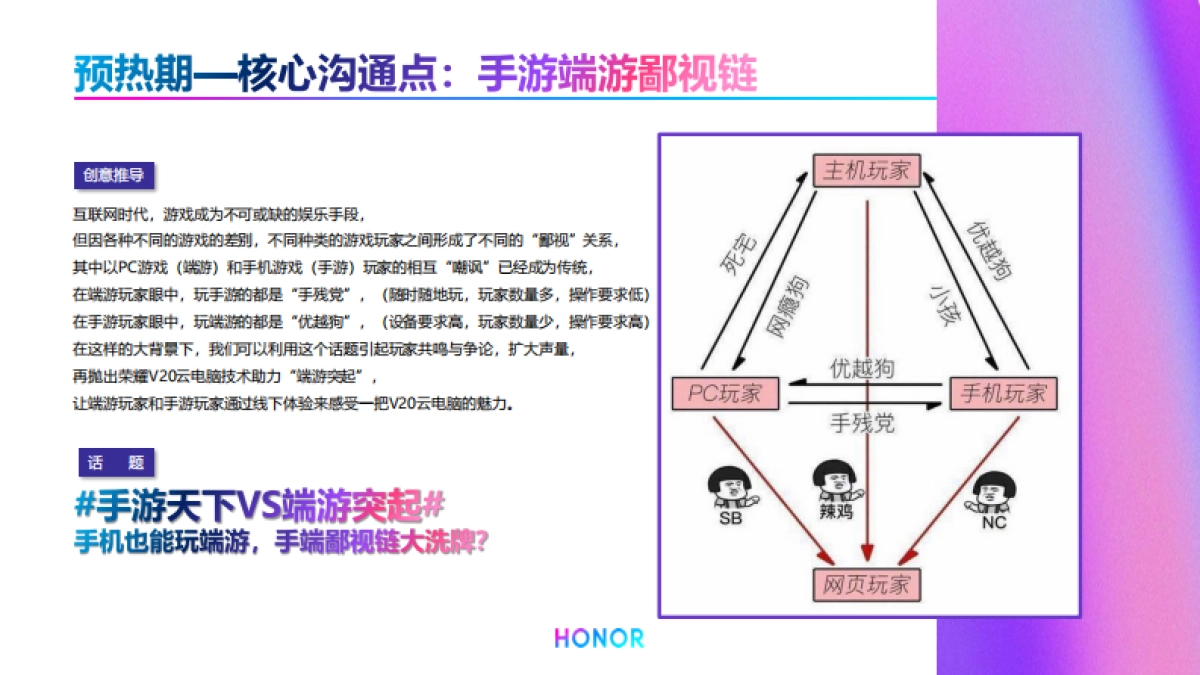 荣耀手机月度传播活动细案_第9页