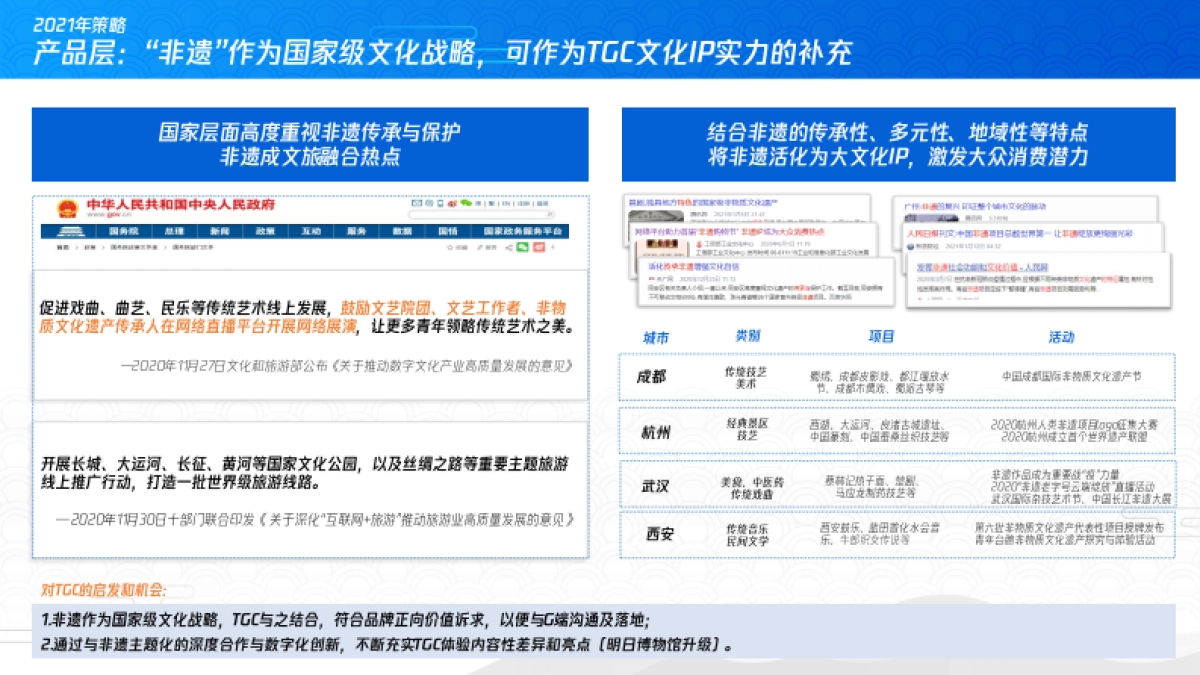 腾讯数字文创节年度规划方案_第8页