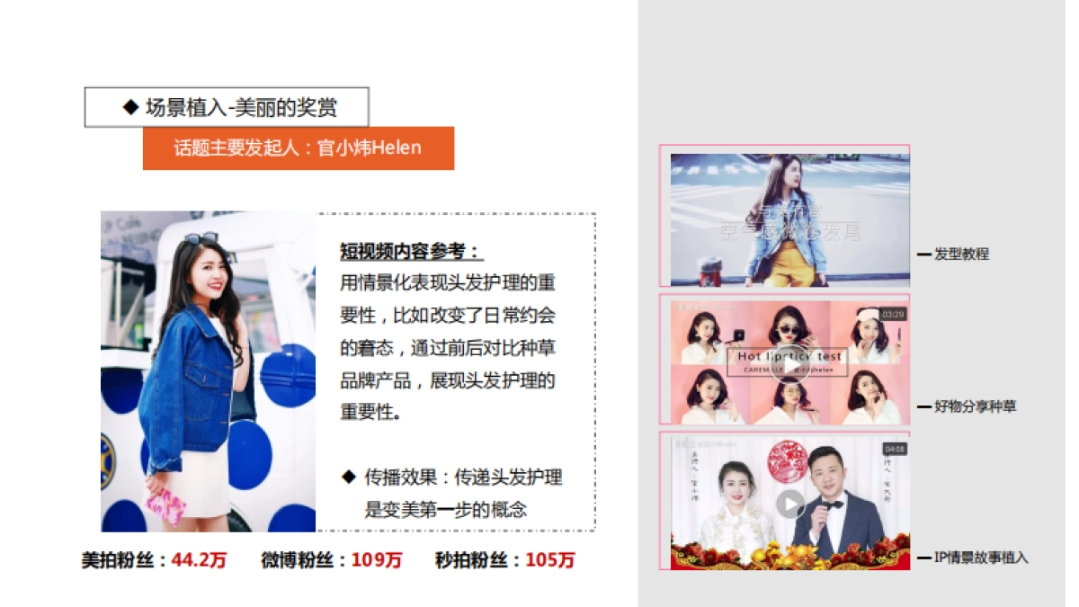 天猫国际高端洗护发活动线上传播方案_第10页