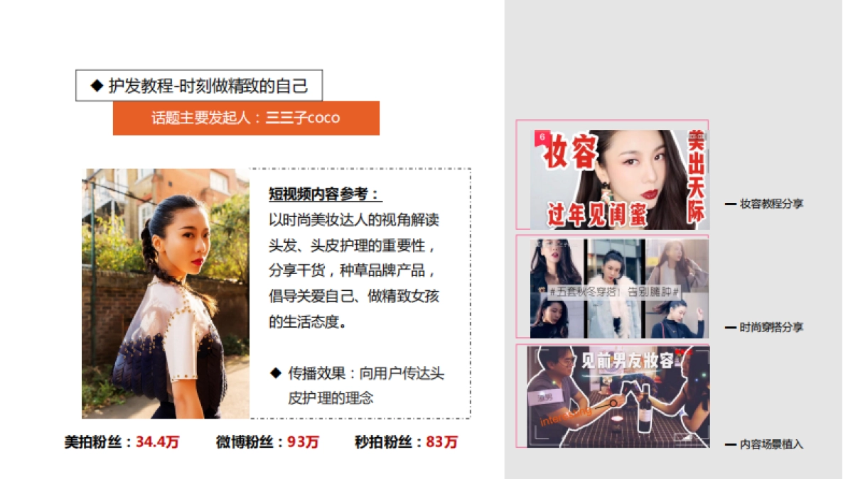 天猫国际高端洗护发活动线上传播方案_第9页