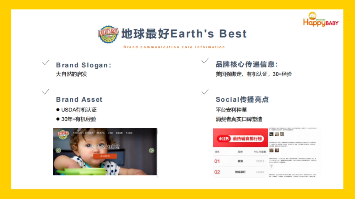 禧贝HappyBABY溯源之旅活动方案_第10页