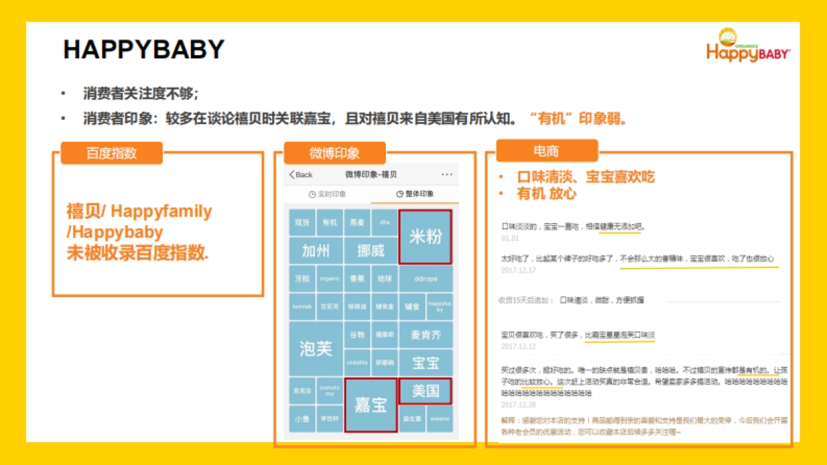 禧贝HappyBABY溯源之旅活动方案_第6页