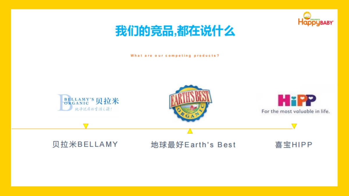 禧贝HappyBABY溯源之旅活动方案_第8页